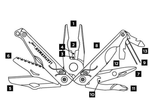727 Leatherman Leap фото 7